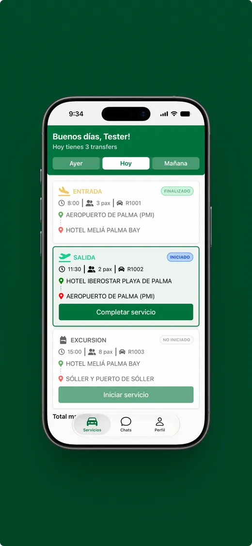 Tus servicios del día, de un vistazo